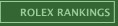 ROLEX RANKINGS